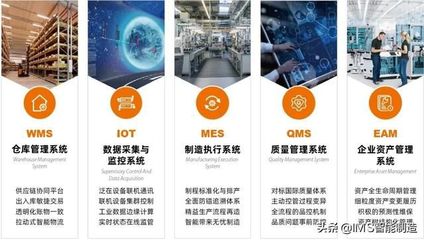 強(qiáng)強(qiáng)聯(lián)合 中自科技攜手盤古信息，以數(shù)字化革新汽車催化行業(yè)企業(yè)資產(chǎn)管理